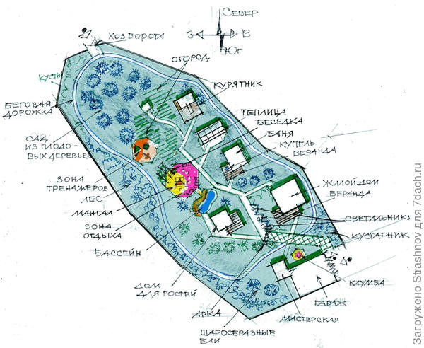 эскиз планировки участка