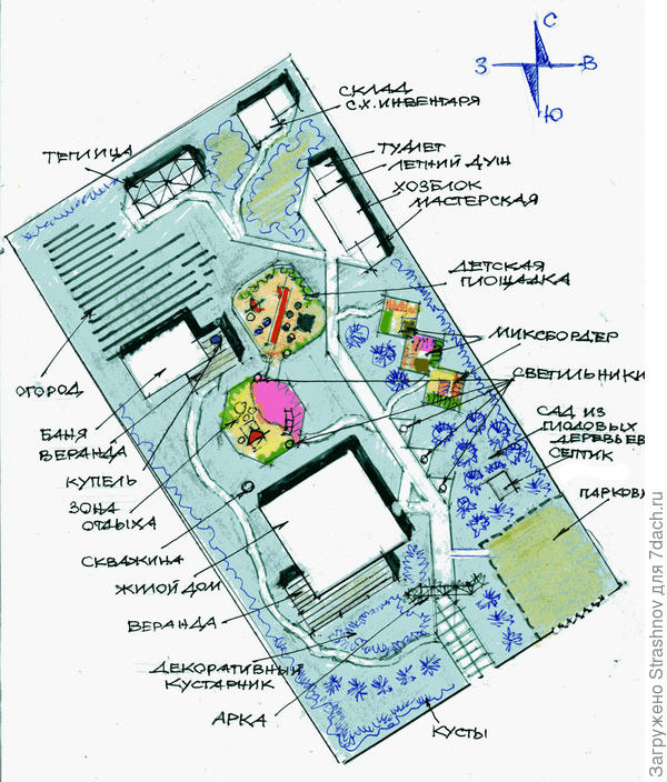 эскизный вариант планировки участка.