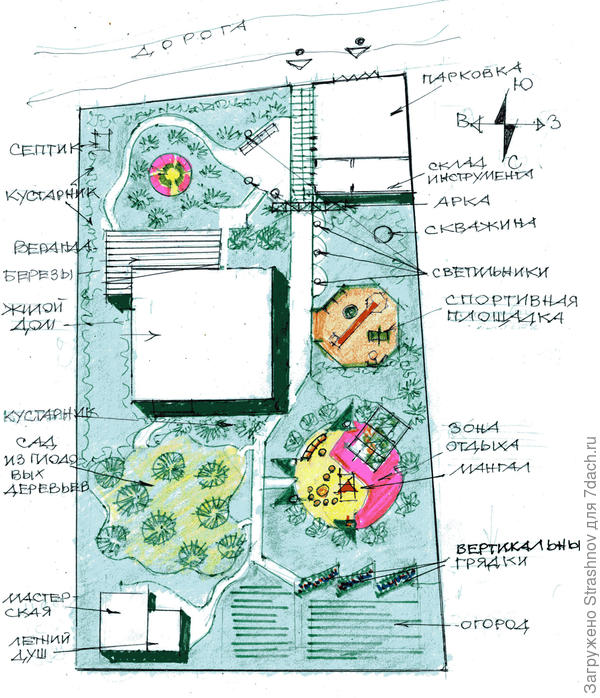эскиз планировки участка
