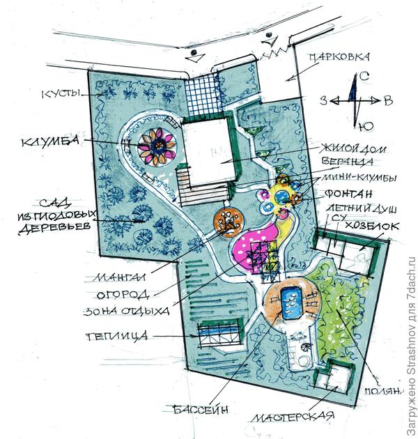планировка сложного по форме участка