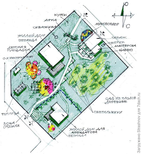 эскиз планировки, объединяющий три участка
