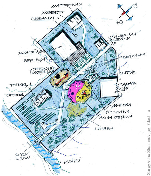 планировка участка на склоне