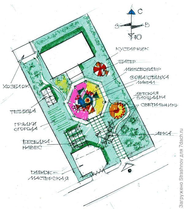 вариант планировки прямоугольного участка.