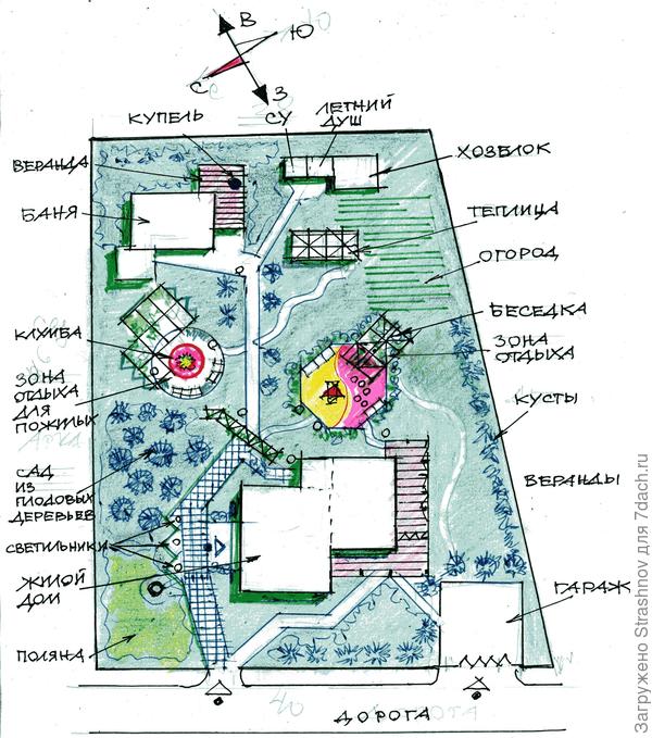 вариант генплана участка с домом на две семьи