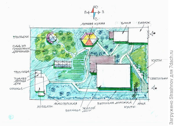 вариант планировки прямоугольного участка