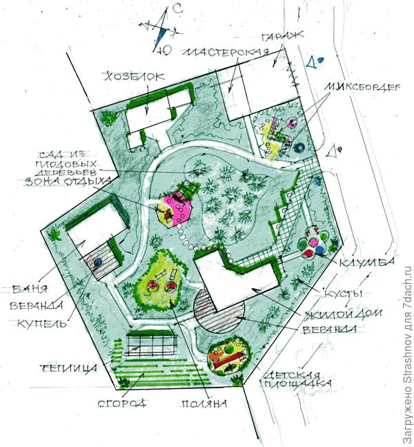 эскиз планировки участка