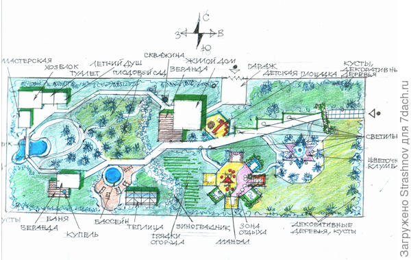 Эскиз планировки прямоугольного участка