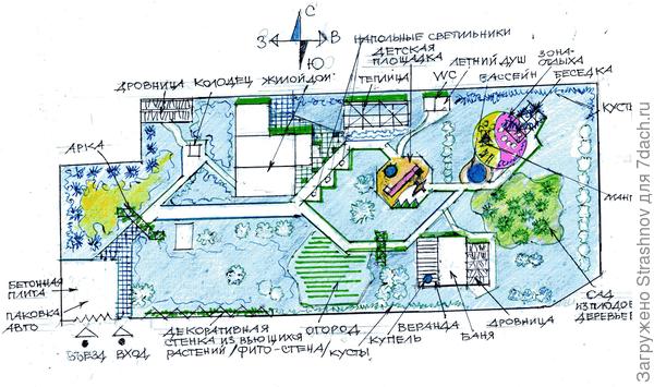 эскизное решение прямоугольного участка