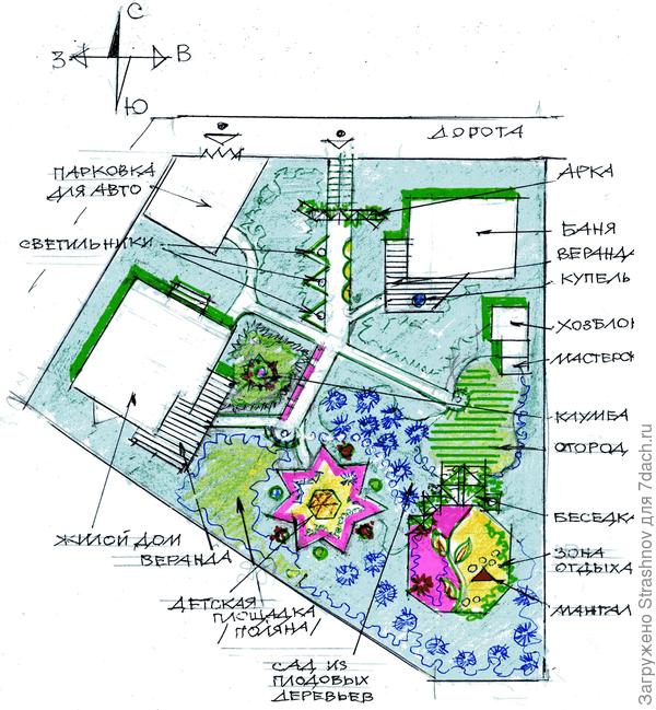 эскиз планировки участка