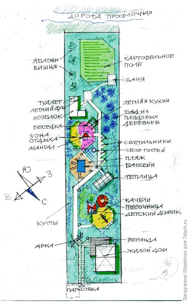 эскиз узкого участка