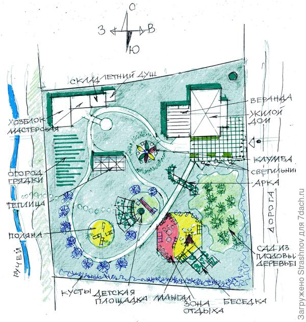 эскиз участка у ручья