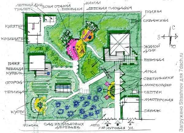 эскиз планировки участка