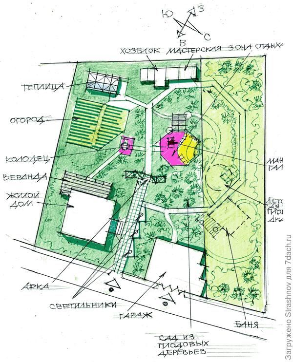 эскиз планировки трапециевидного участка.