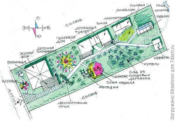 эскиз планировки вытянутого в плане участка