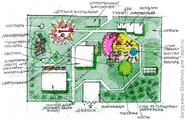 эскиз планировки