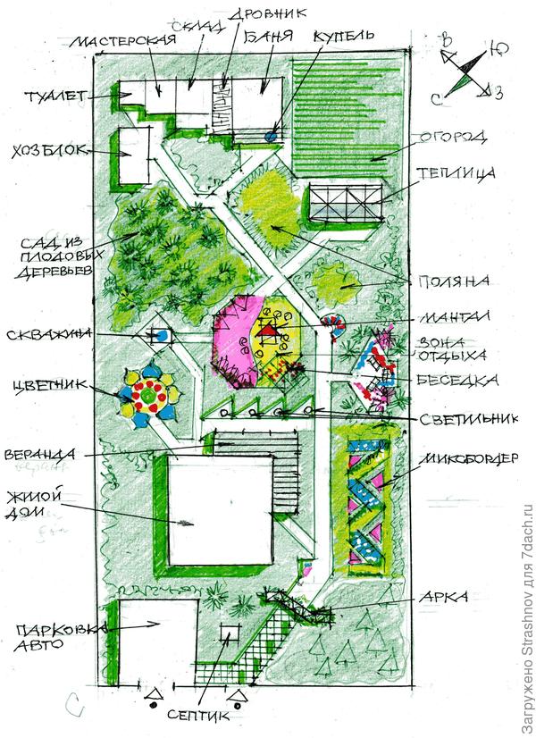 эскиз планировки