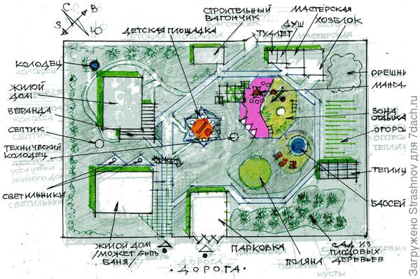 второй вариант планировки участка (по уточненным данным)