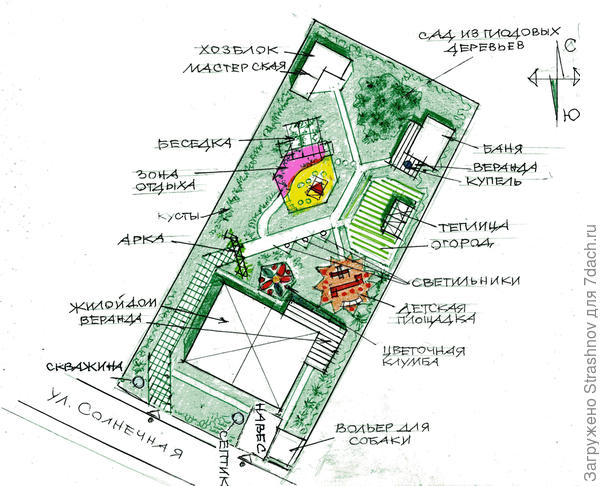 дополнения к эскизу планировки