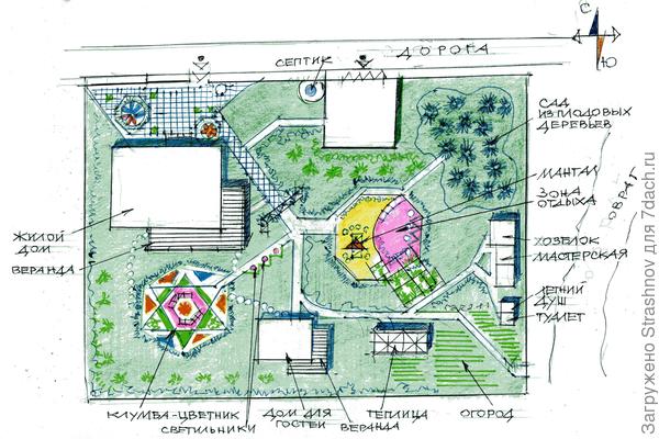 эскизный вариант планировки