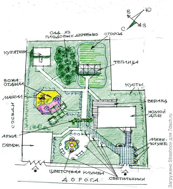 эскиз планировки