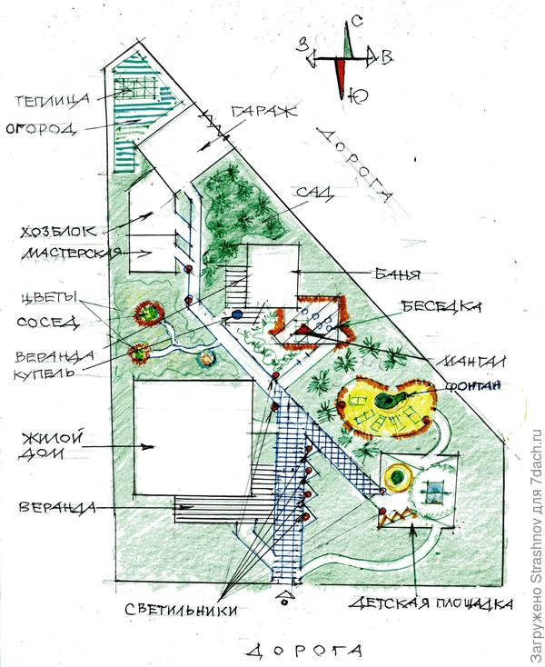 эскизная концепция развития участка