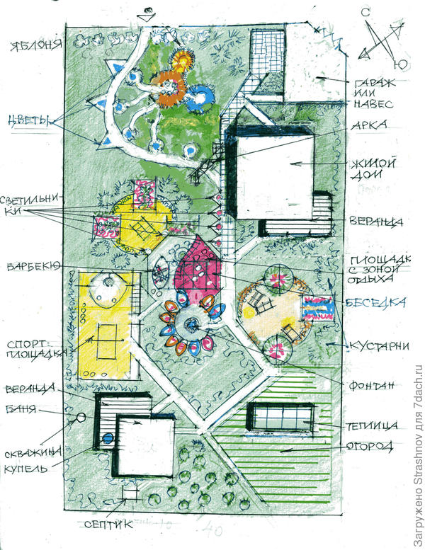 вариант планировки прямоугольного участка