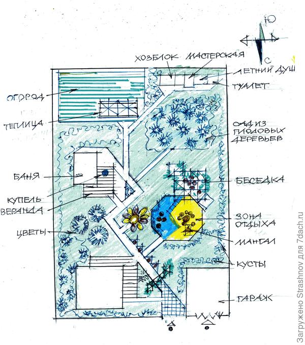 эскиз планировки
