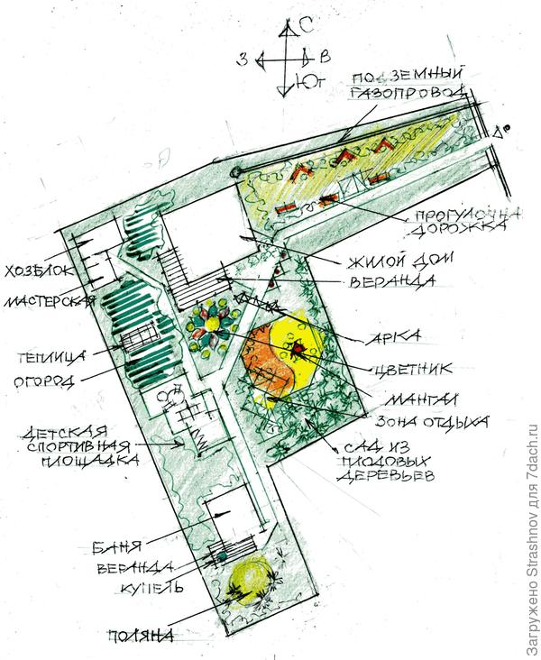 эскизный вариант планировки участка