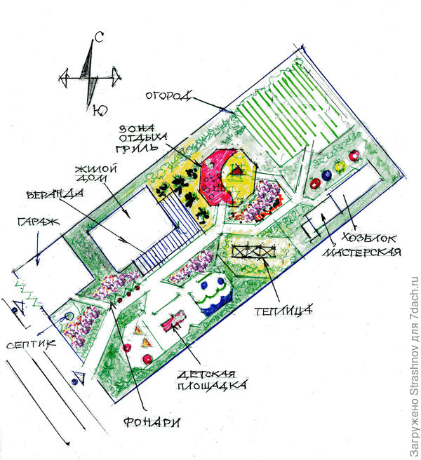 эскиз планировки прямоугольного участка
