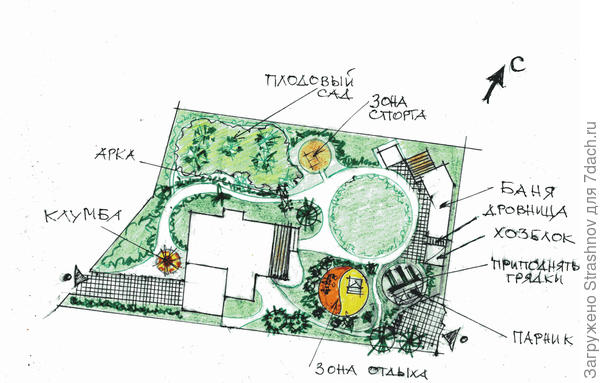 эскиз планировки