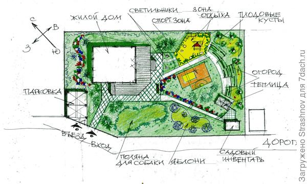эскиз планировки участка с уклоном