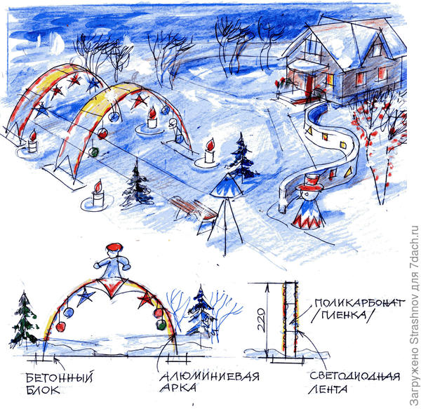 украшение участка