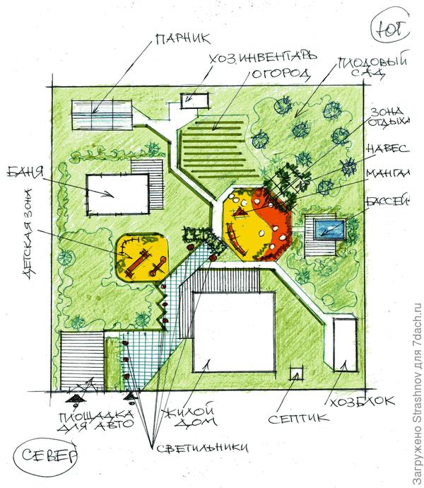 эскиз планировки квадратного в плане участка