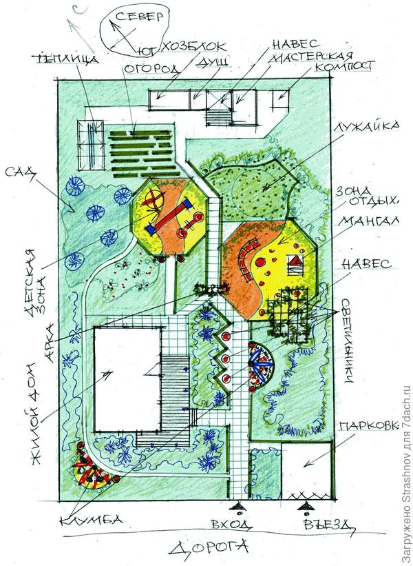 эскиз планировки участка