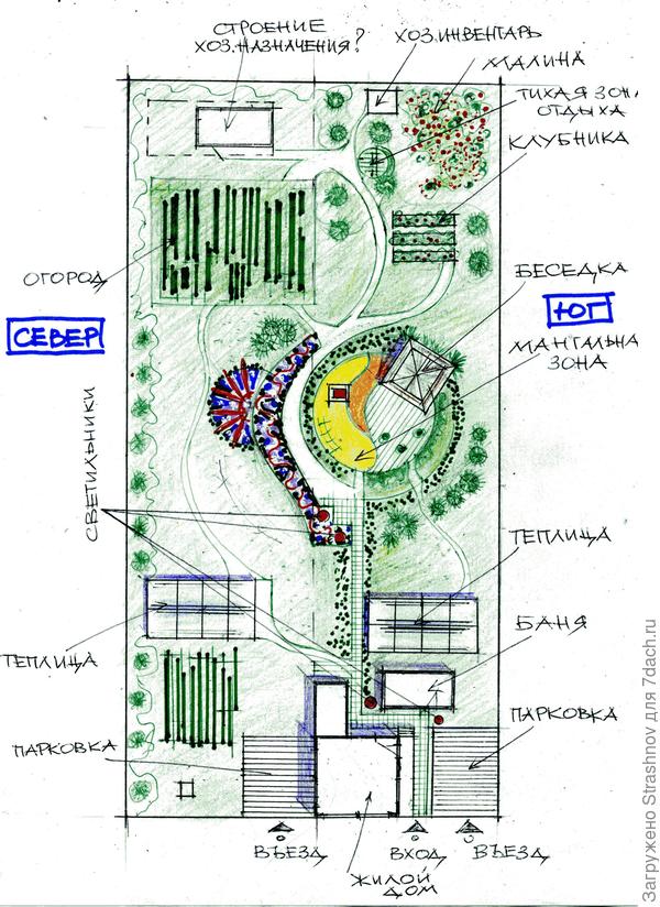 эскиз планировки участка с жилым домом