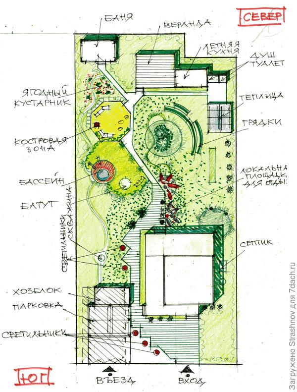 эскиз планировки участка