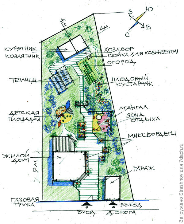 эскиз планировки узкого участка