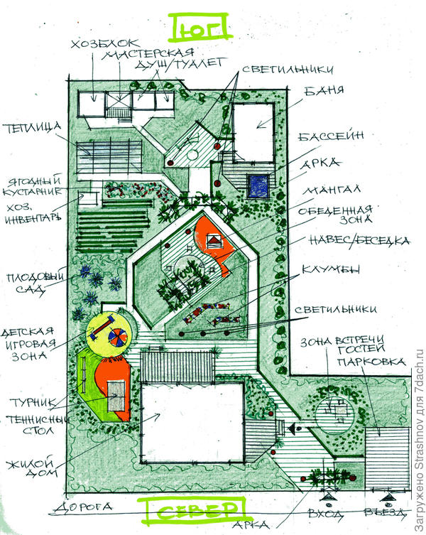 эскиз планировки дачного участка