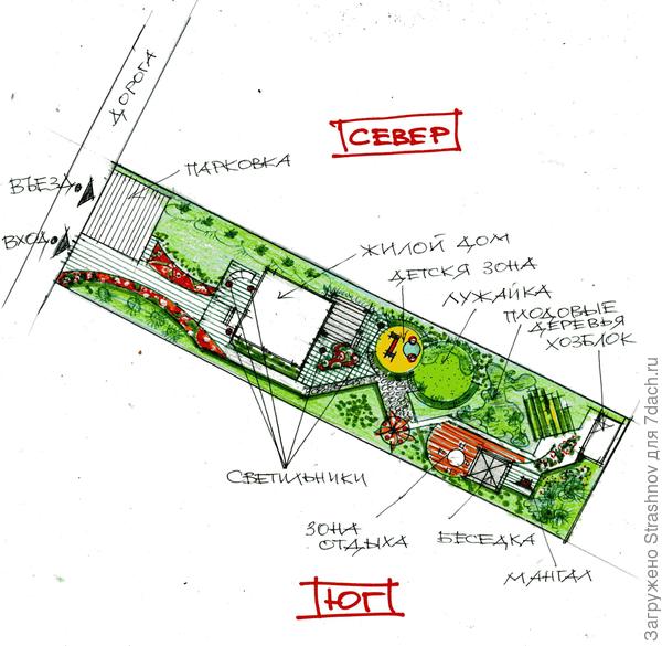 эскиз планировки узкого участка