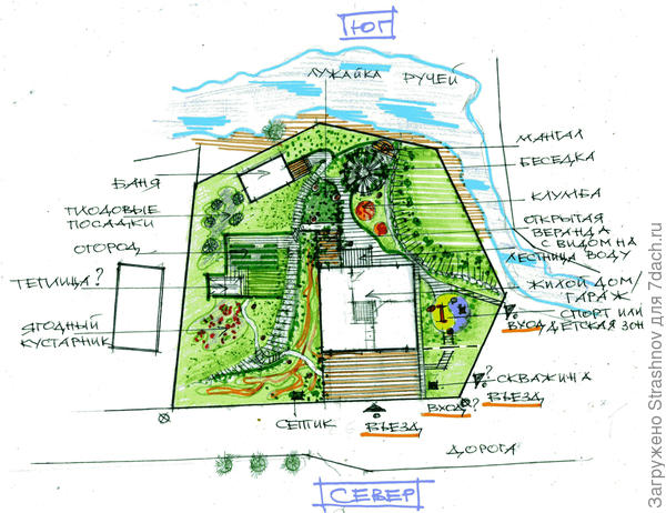 эскиз планировки участка со сложным рельефом
