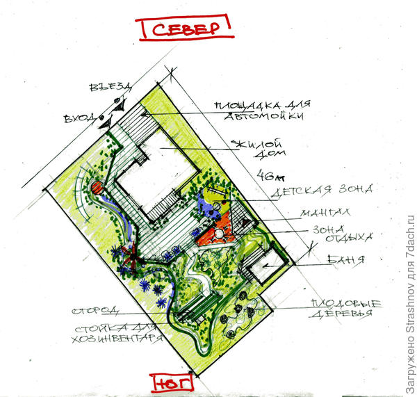 эскиз планировки участка на склоне