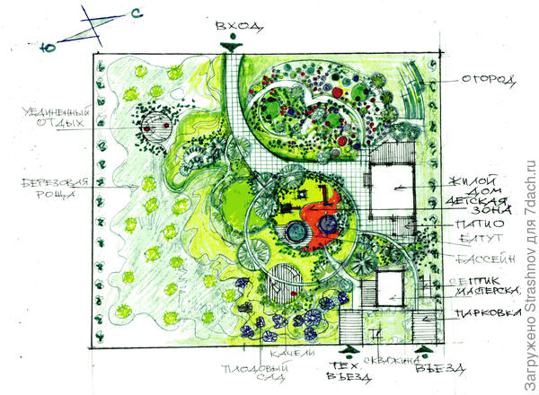 эскиз планировки участка в природном стиле