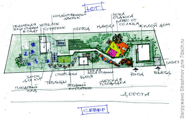 эскиз планировки участка линейного типа