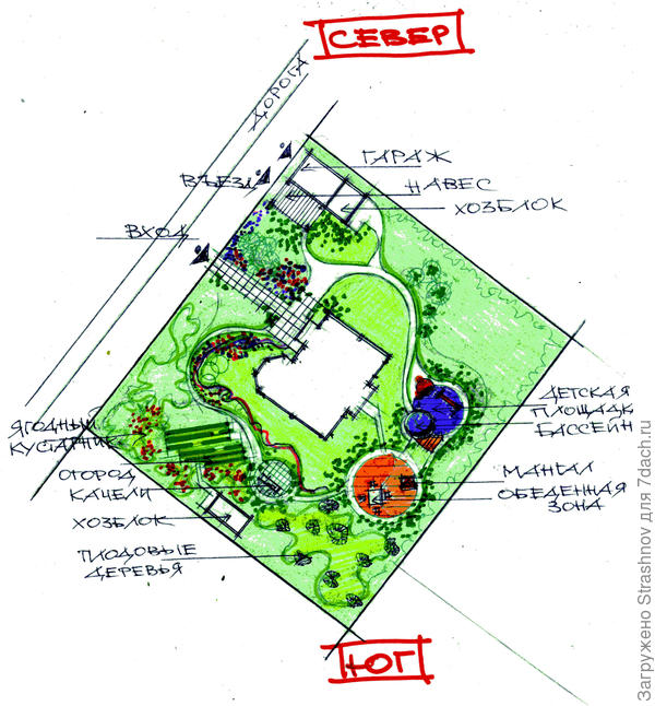 эскиз планировки квадратного участка