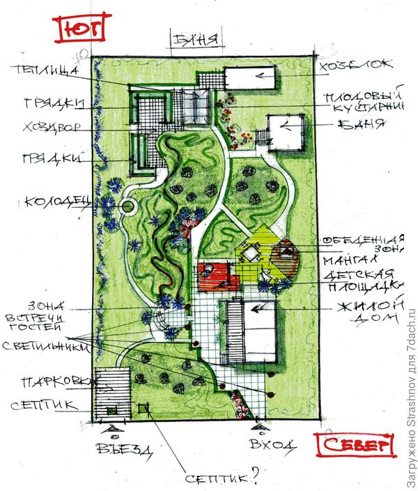 эскиз планировки прямоугольного участка
