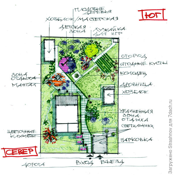 эскиз планировки прямоугольного участка