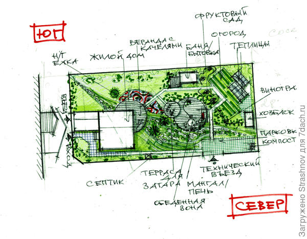 эскиз планировки участка со сложным рельефом