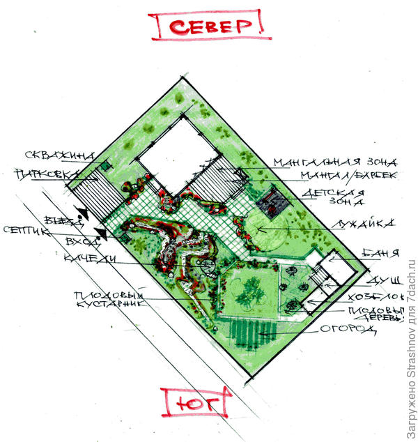 эскиз планировки прямоугольного участка