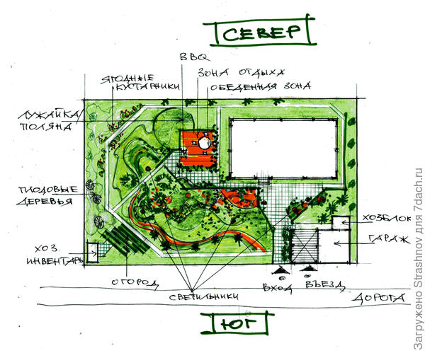 эскиз планировки участка прямоугольного в плане.