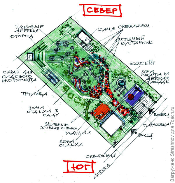 эскиз планировки участка